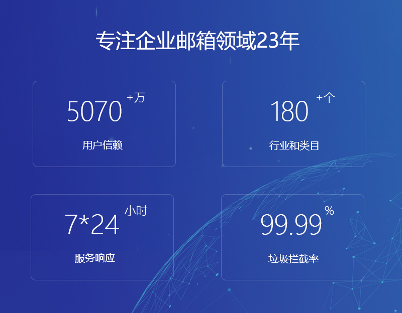 新和网易企业邮箱